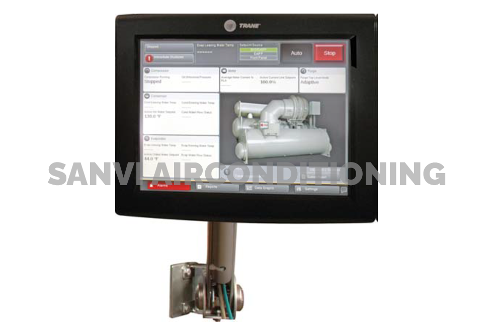 AdaptiView